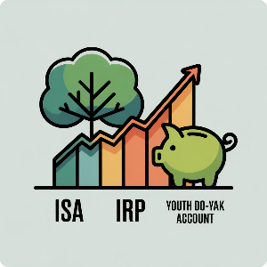 세금을 아끼는 3대 절세통장(ISA&middot;IRP&middot;청년도약계좌 비교 분석)이미지