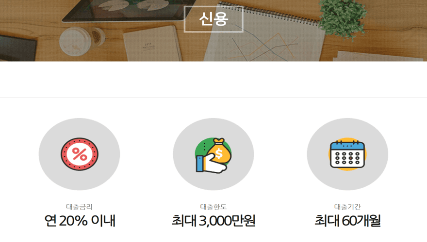 골든캐피탈-대부-대출-정보