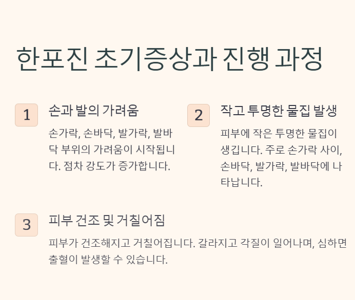 한포진 초기증상