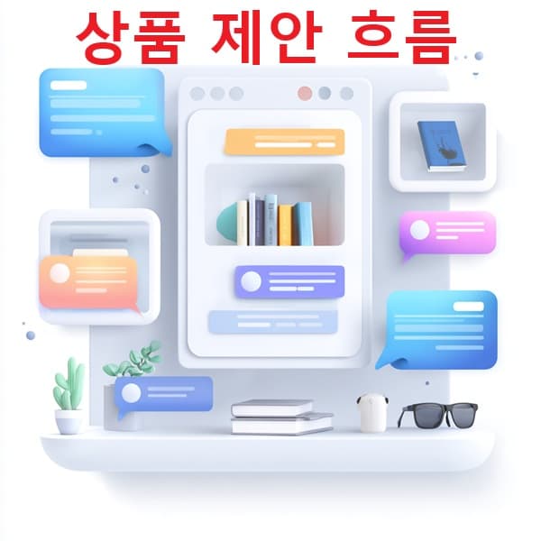 챗봇이 상품을 제안하는 디지털 인터페이스
