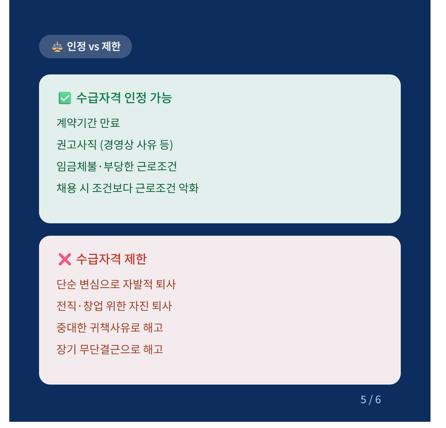 구직급여 수급대상 인정 VS 제한