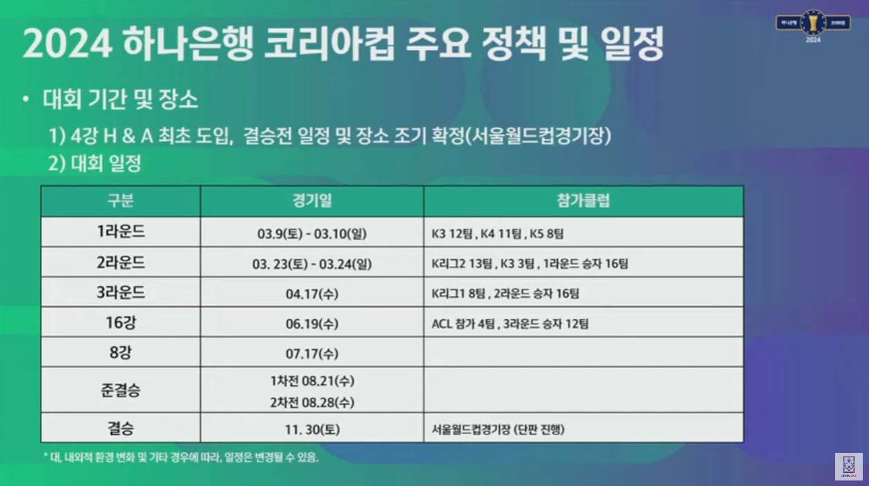 하나은행 코리아컵 결승전