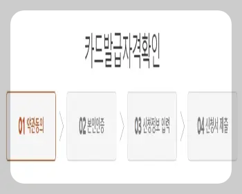 문화누리카드_2