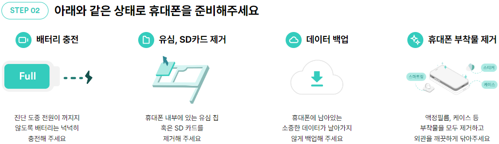 민팃 중고폰 판매 절차