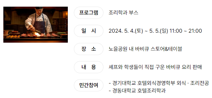 서울 페스타 2024 셀프 바비큐존