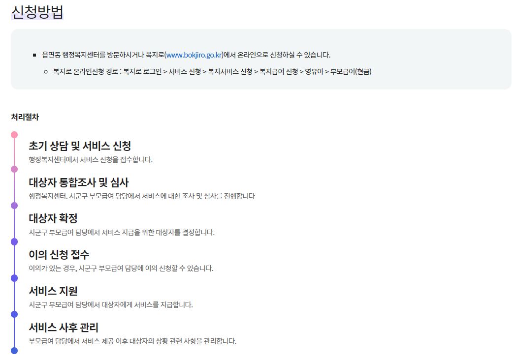 2024 부모급여 양육수당 신청하기