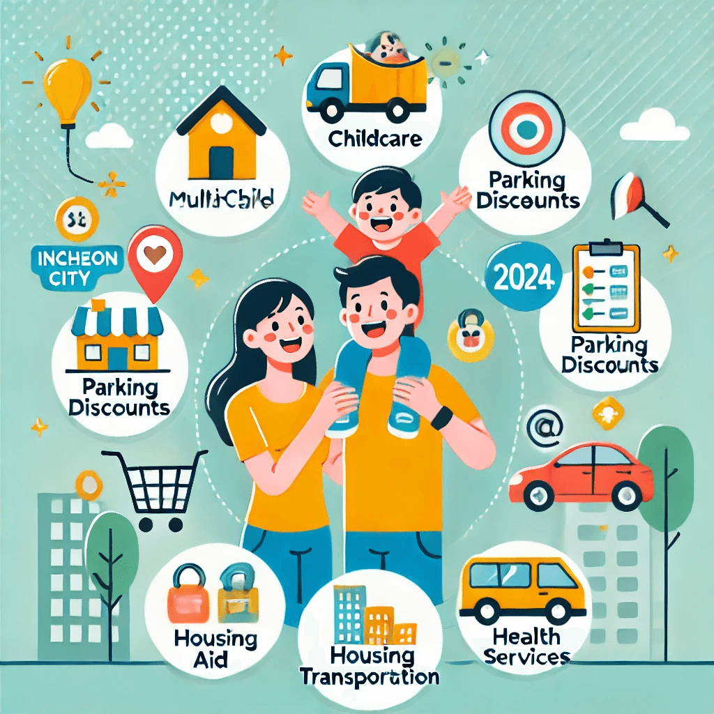 2024년 인천광역시 다자녀 가정을 위한 다양한 혜택을 설명하는 그림