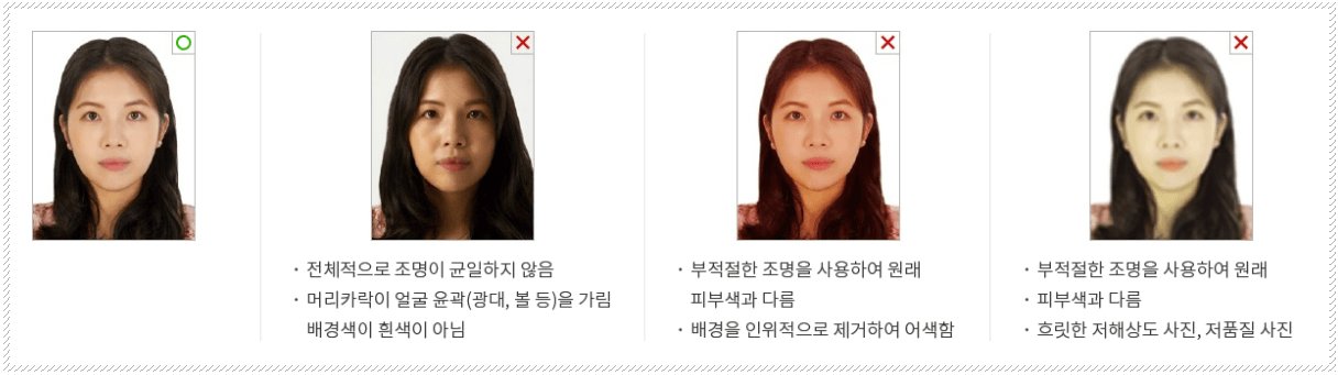 여권 사진 규정 : 규격, 복장, 기준