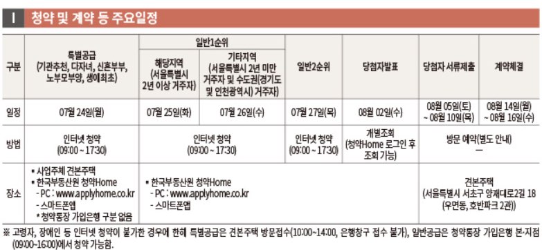 용산 호반써밋 에이디션