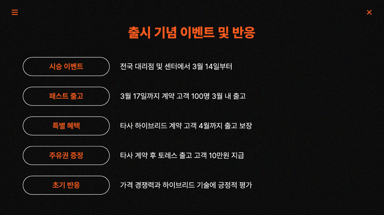 토레스-하이브리드-출시-이벤트