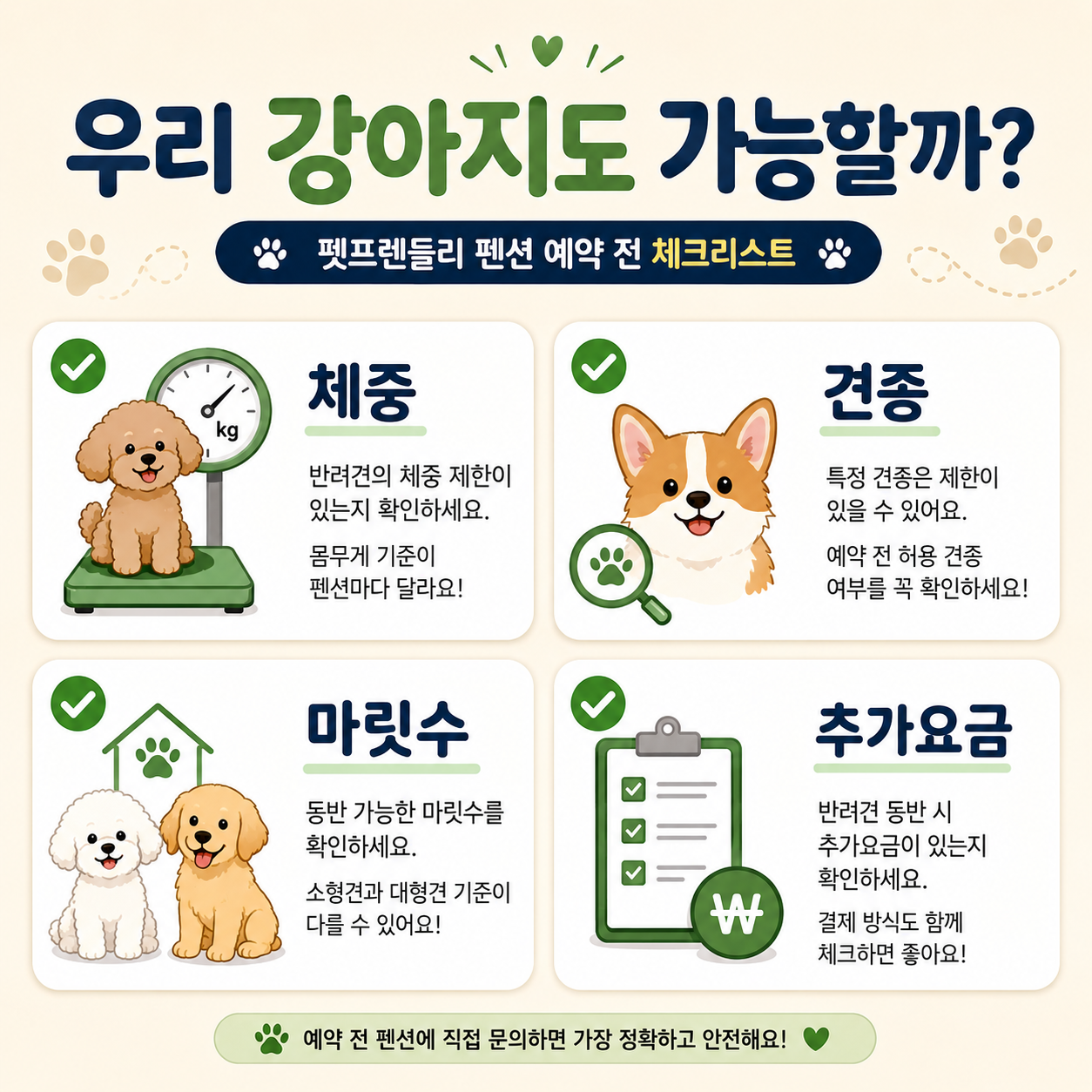 강화도 애견동반 펜션 견종 체중 마릿수 추가요금 확인