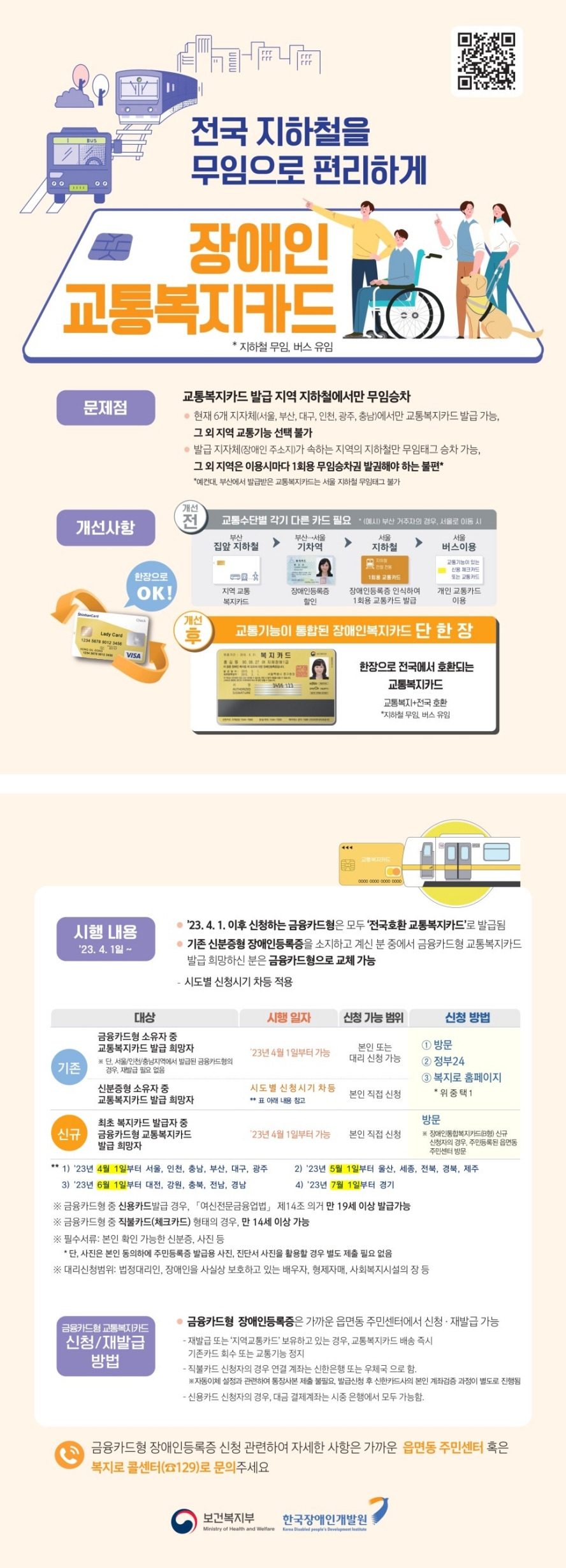 장애인복지카드