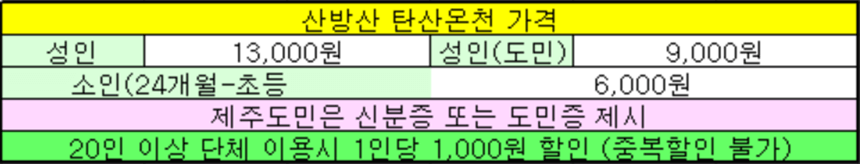 산방산-탄산온천-가격-이용료-성인-어린이-단체