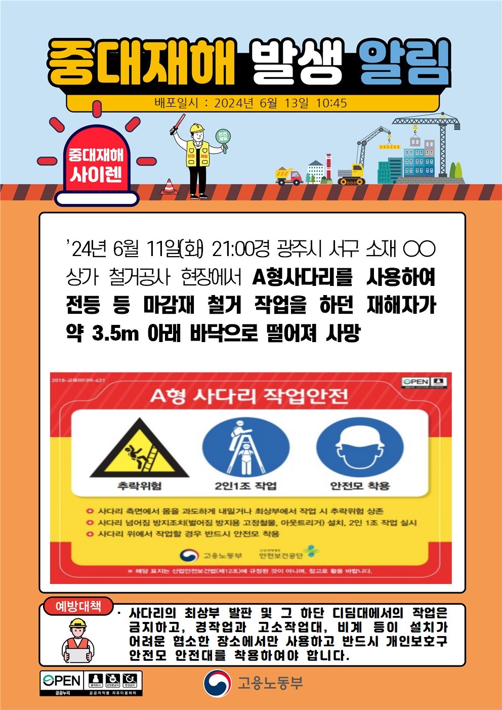 A형 사다리를 사용하여 작업 중 떨어짐(3.5m)