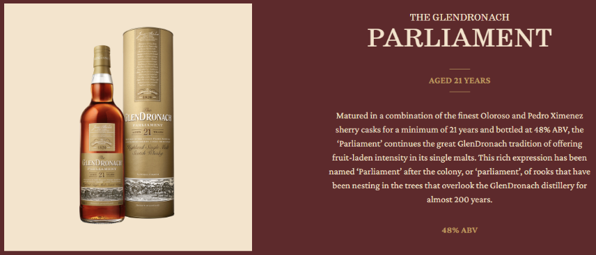 글렌드로냑 21년