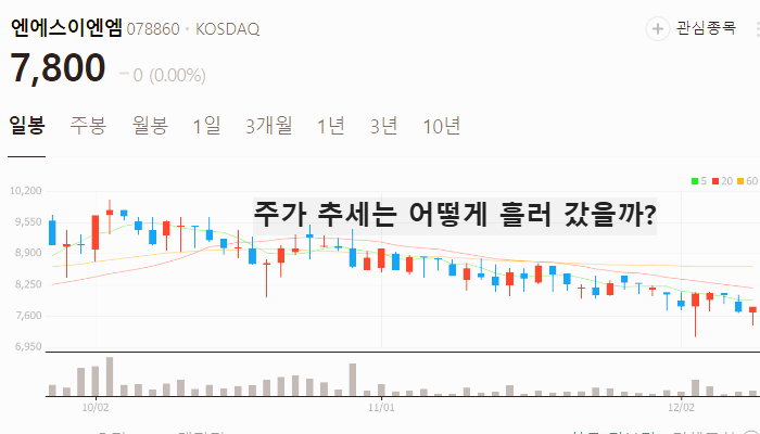 오징어게임 관련주 대장주 주식 TOP10 : 시즌2