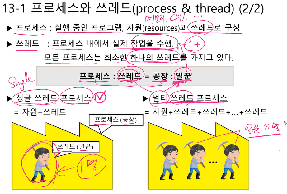 article thumbnail image