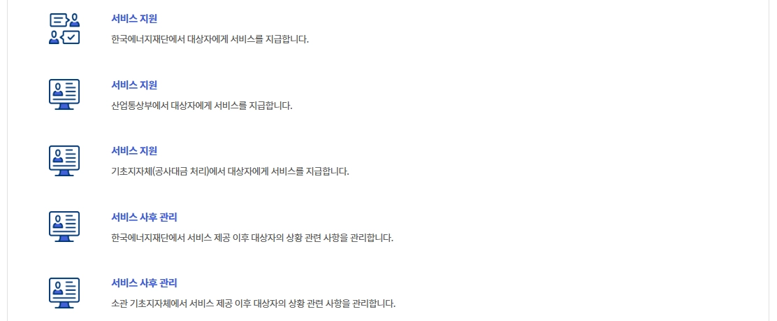 에너지취약계층LED조명 무상교체 지원대상,신청방법