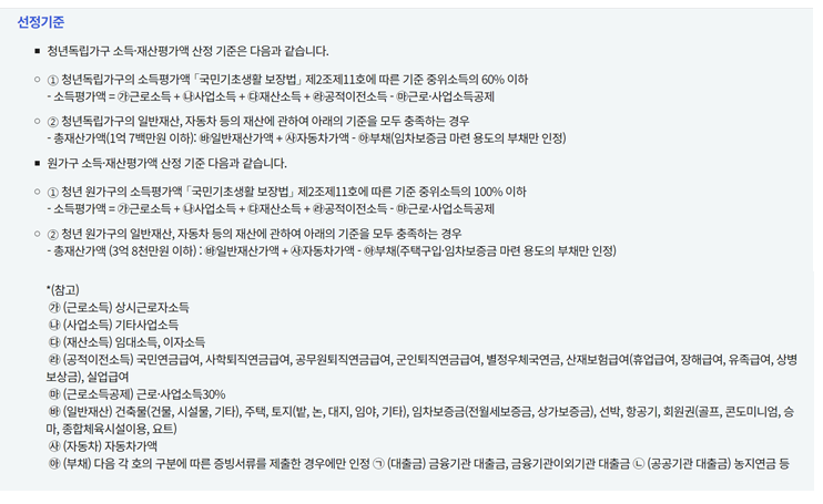 청년월세 지원사업
