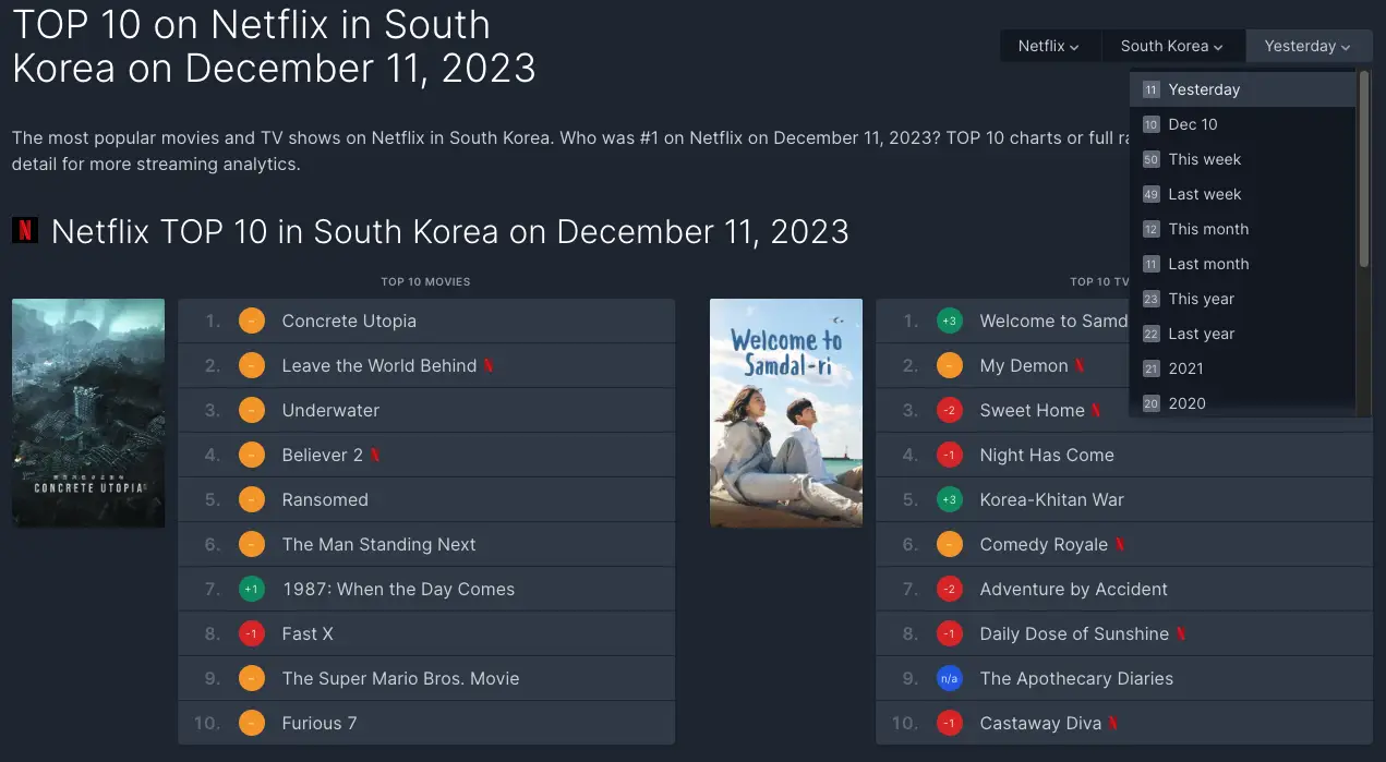 조회 기간 선택