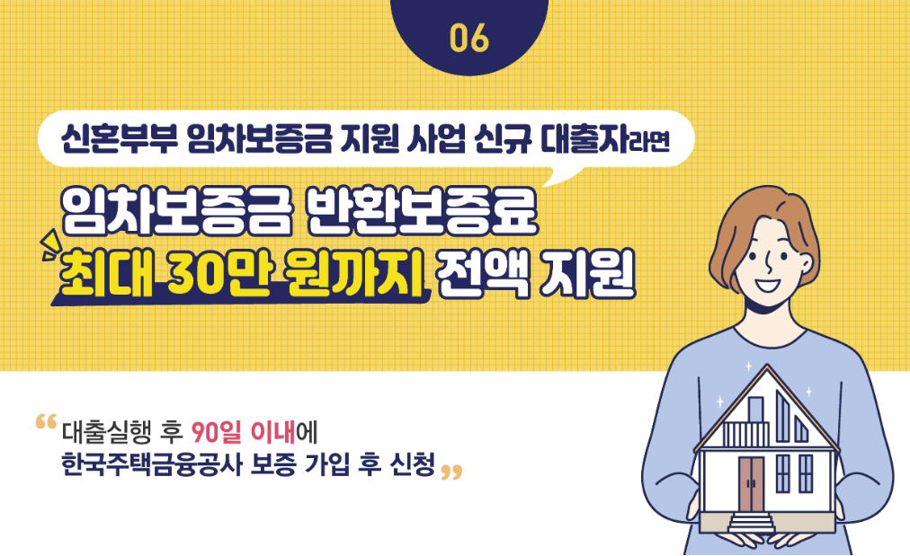 임차보증금 반환 보증료 30만원 지원