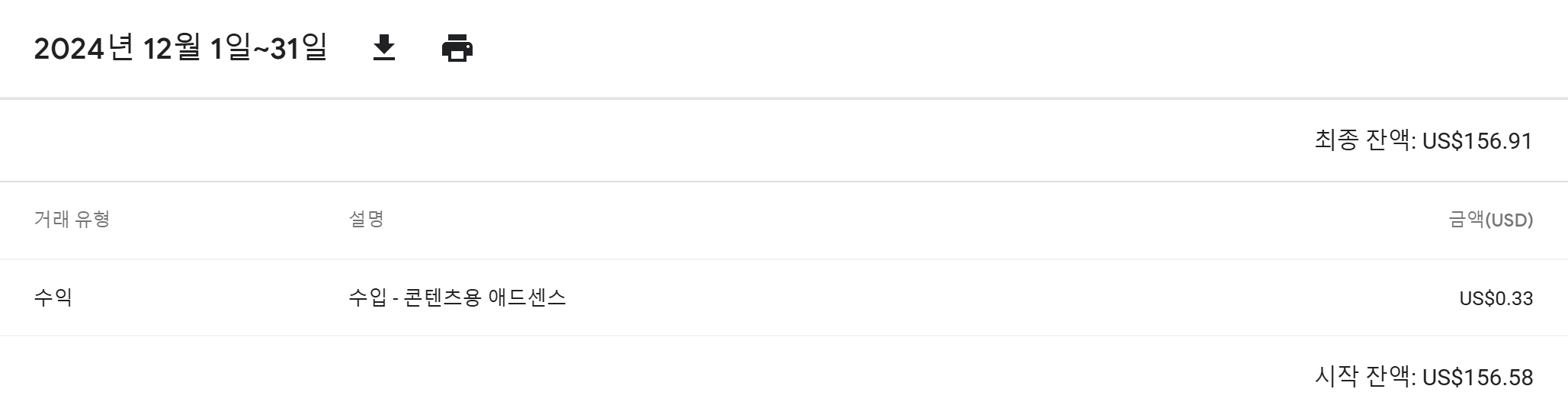 티스토리 블로그 수익