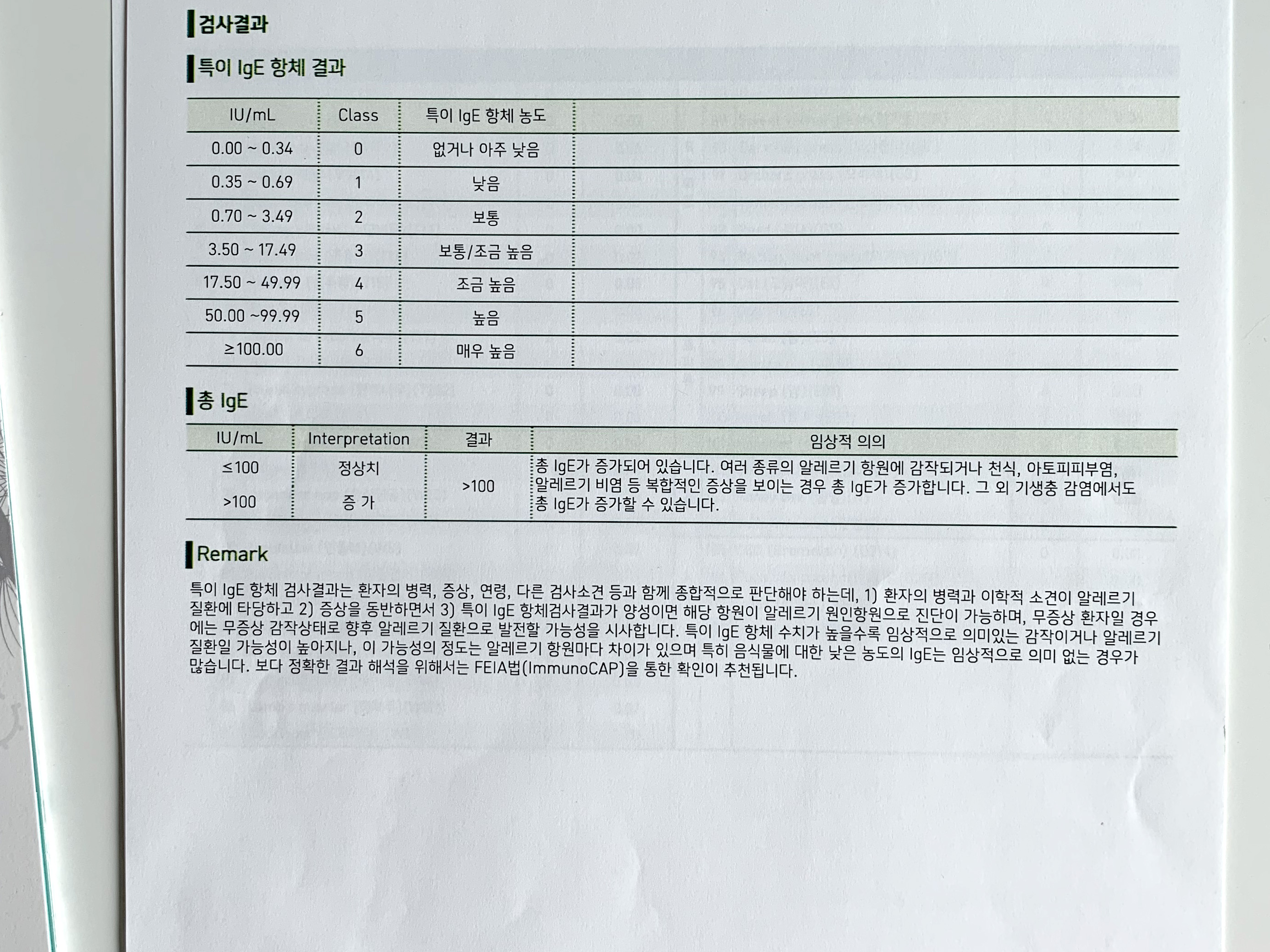 알레르기 검사, MAST 검사