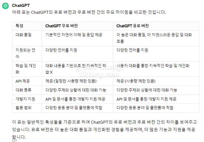 ai 빙 gpt 가입 방법_11.webp