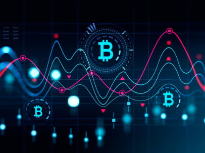 비트코인변동성