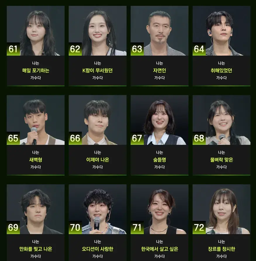 싱어게인4-참가자들