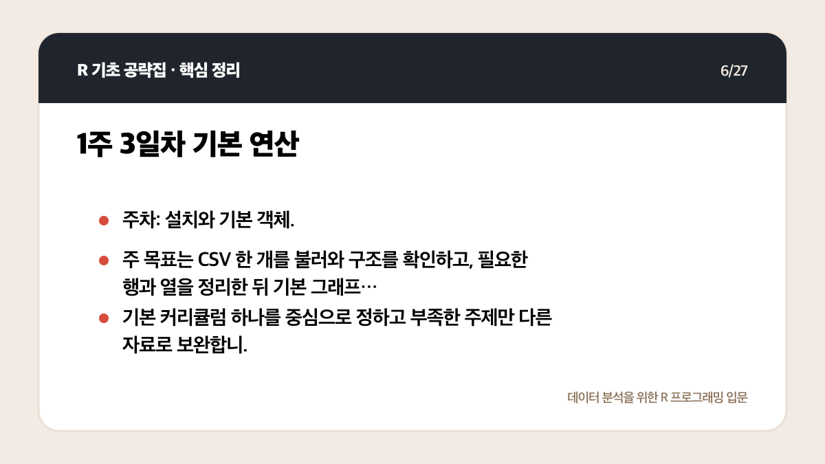 R 무료 강의 독학 계획: 4주 동안 코드가 남는 공부법 핵심 정리 6
