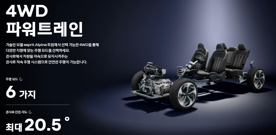 콜레오스 파워트레인