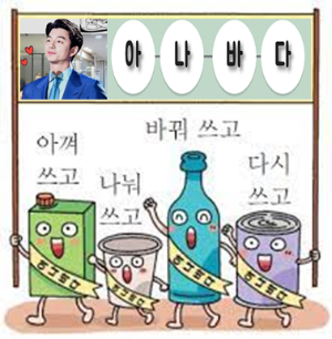 아나바다 뜻