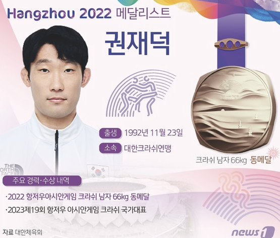 크라쉬 남자 66kg 급 동메달 정준용, 권재덕 선수