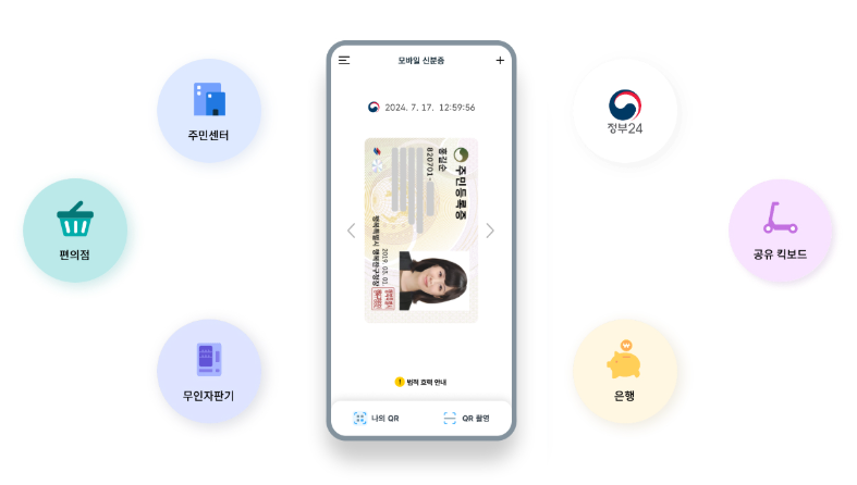 모바일주민등록증발급방법