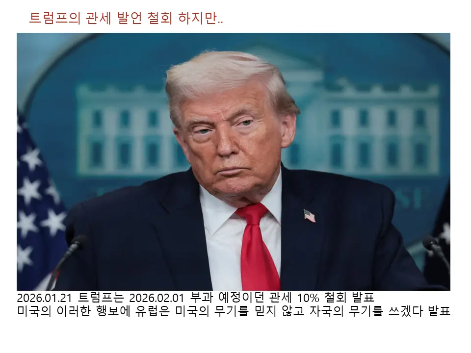 트럼프의 관세 발언 철회 하지만..