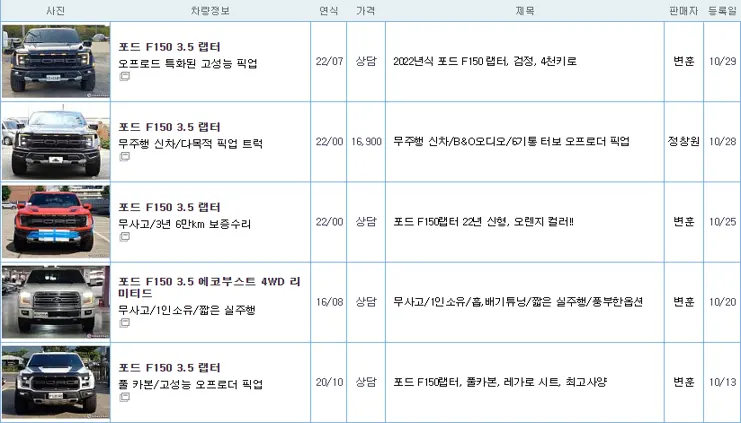 포드 F150 중고 가격