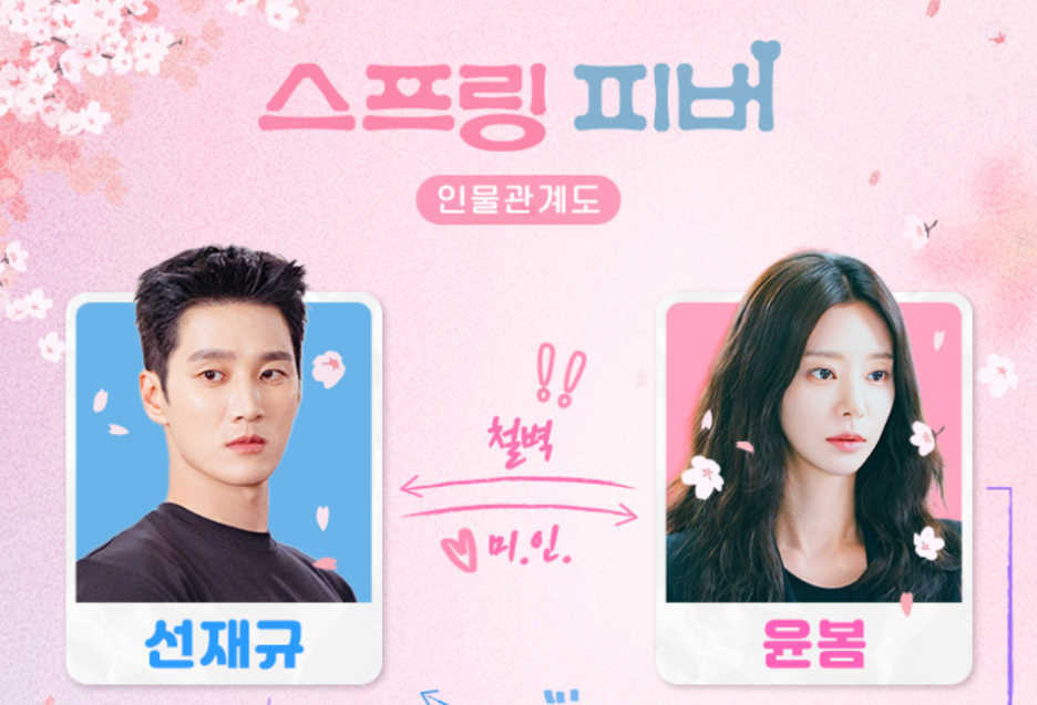 스프링 피버 등장인물