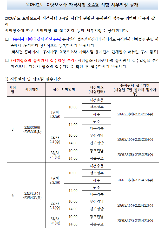 요양보호사 시험일정 (국시원)