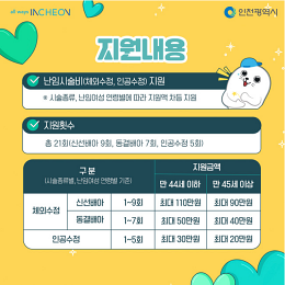 인천시 난임부부 시술비 지원 확대 신청 및 자격