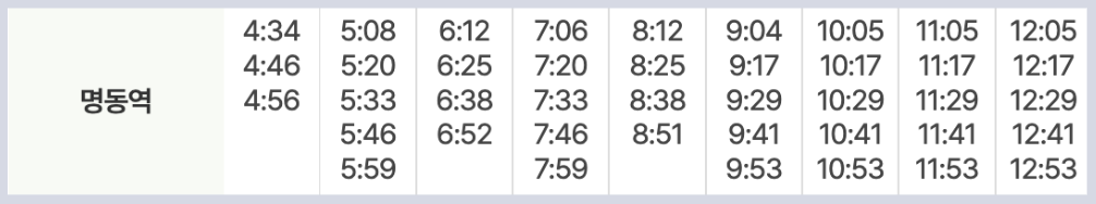 6001 공항버스 시간표 리무진 버스 6001번 예매 방법(동대문 역사문화공원역 충무로역 명동역 서울역 삼각지역 신용산역 인천공항)
