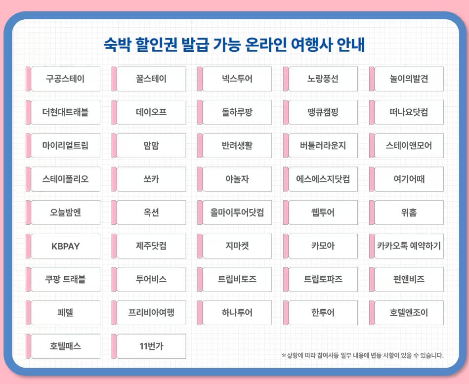2025 봄맞이 숙박 세일 페스타 할인쿠폰! 최대 3만 원 할인 혜택받기