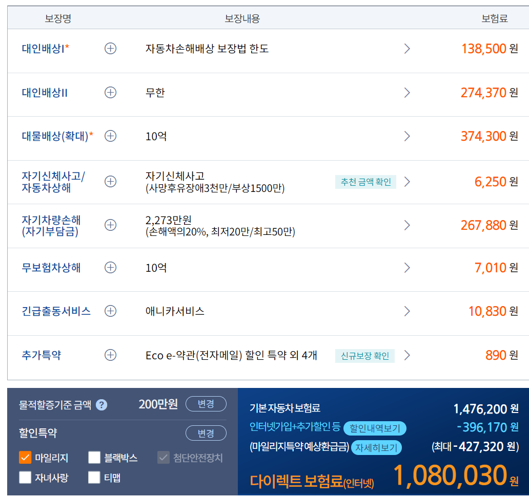 아반떼 보험료
