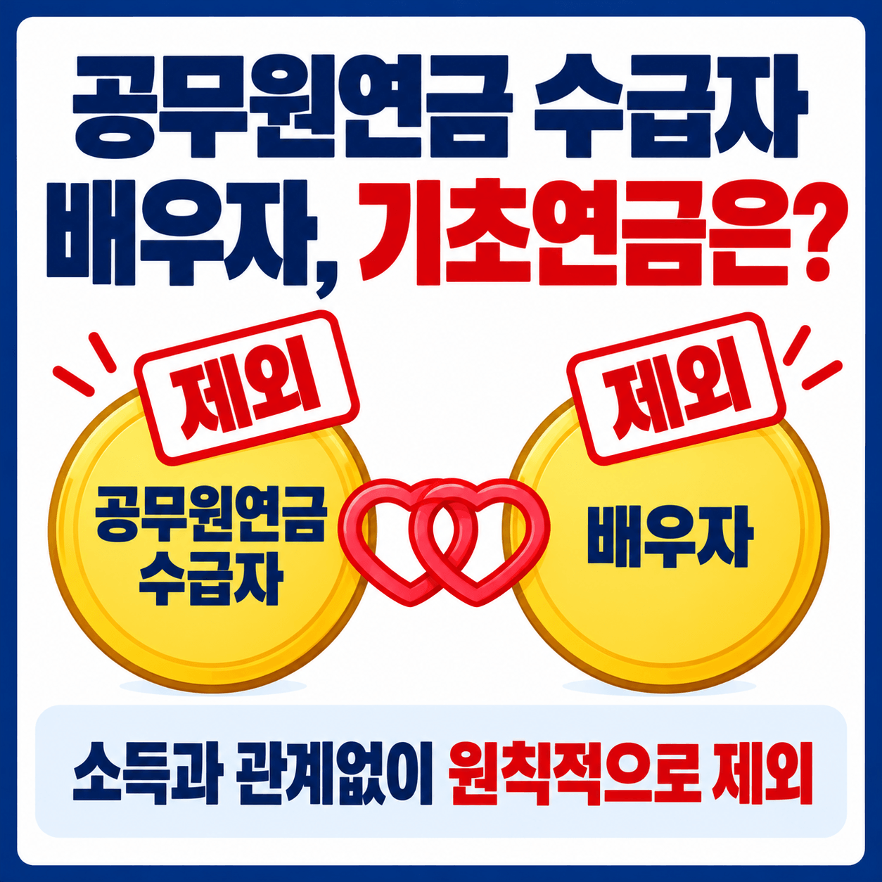 공무원 연금 수급자 배우자 기초연금