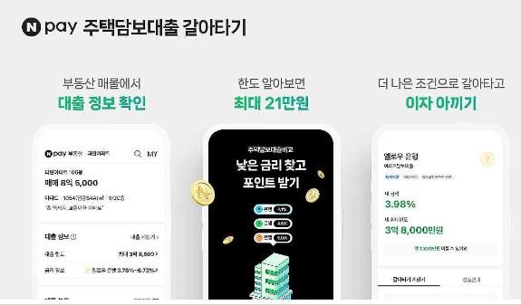 주담대-갈아타기-혜택