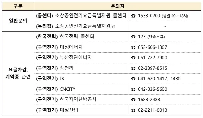 신청-문의-이미지