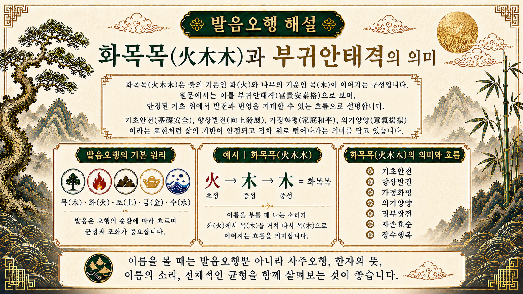 성주철학관 누리작명소 화목목과 부귀안태격 의미를 설명한 발음오행 해설