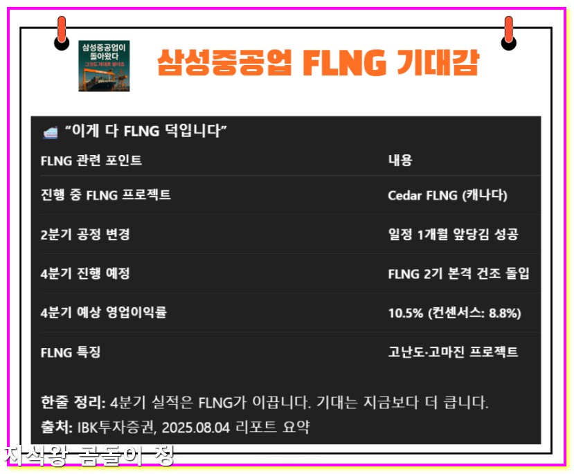 삼성중공업 주가 목표가와 리스크 현실적인 투자전략3