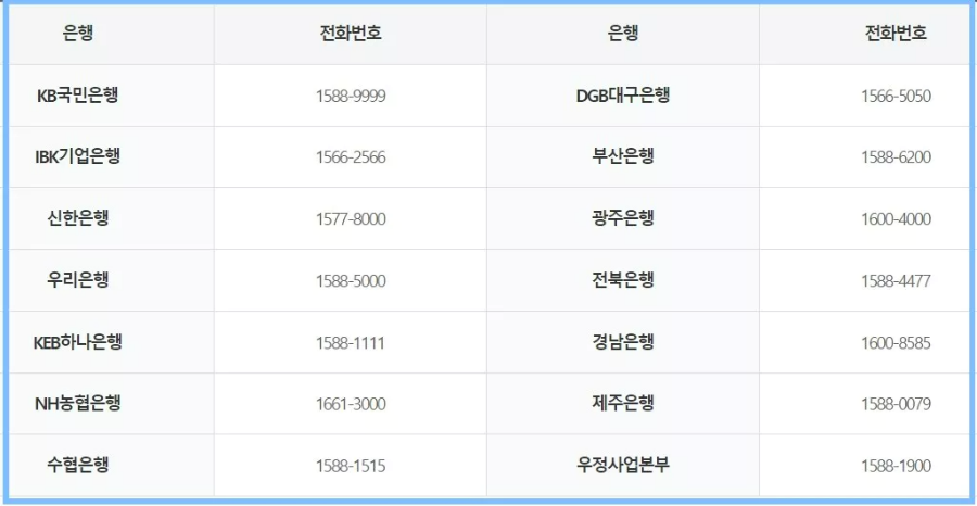 μν μλ΄ μ ν λ²νΈ ν