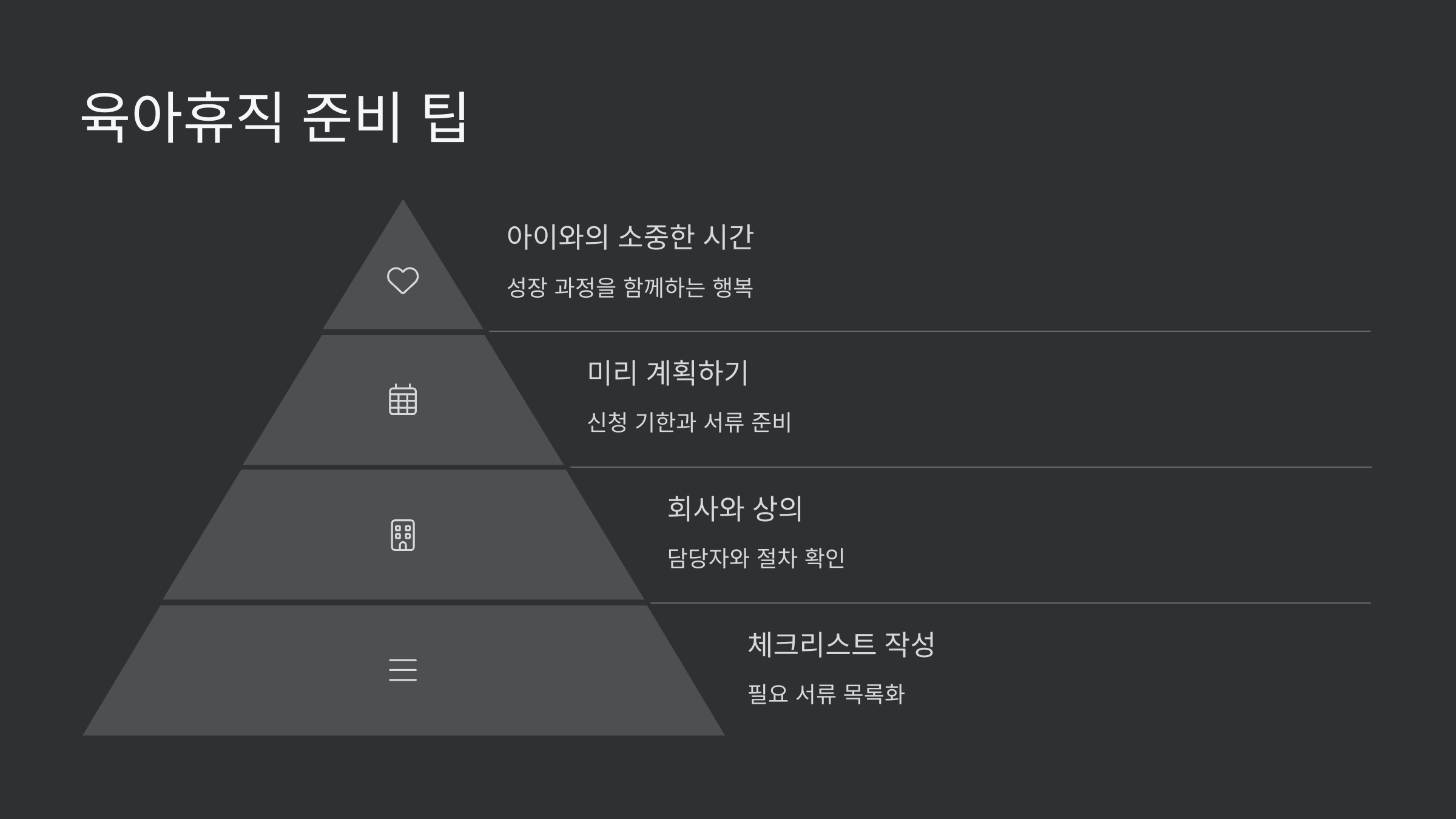육아휴직